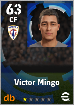 Víctor Mingo — CF, OVR 63, MAX 63