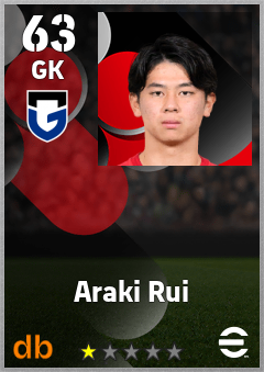 Araki Rui — GK, OVR 63, MAX 63