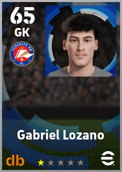 Gabriel Lozano — GK, OVR 65, MAX 65