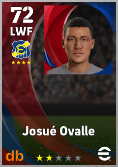 Josué Ovalle — LWF, OVR 72, MAX 72