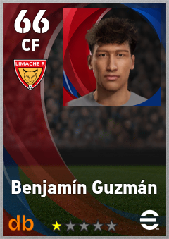 Benjamín Guzmán — CF, OVR 66, MAX 66