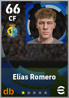 Elías Romero — CF, OVR 66, MAX 66