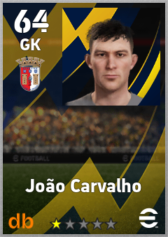 João Carvalho — GK, OVR 64, MAX 64