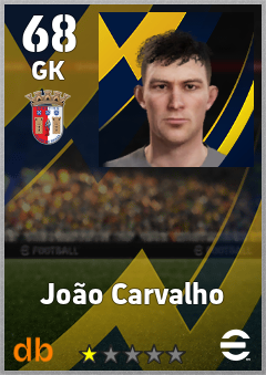 João Carvalho — GK, OVR 68, MAX 68