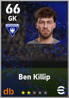 Ben Killip — GK, OVR 66, MAX 66