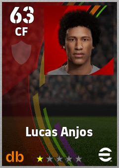 Lucas Anjos eFootball player card