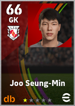 Joo Seung-Min — GK, OVR 66, MAX 66