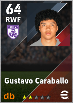 Gustavo Caraballo — RWF, OVR 64, MAX 64