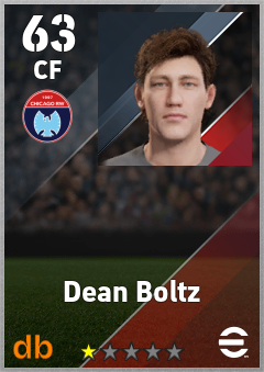 Dean Boltz — CF, OVR 63, MAX 63