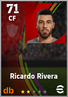 Ricardo Rivera — CF, OVR 71, MAX 71