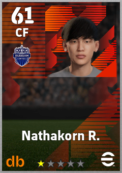 Nathakorn R. — CF, OVR 61, MAX 61