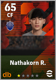 Nathakorn R. — CF, OVR 65, MAX 65