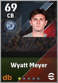 Wyatt Meyer — CB, OVR 69, MAX 69