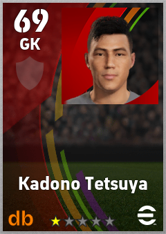 Kadono Tetsuya eFootball player card