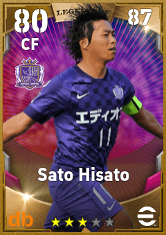 Sato Hisato eFootball player card
