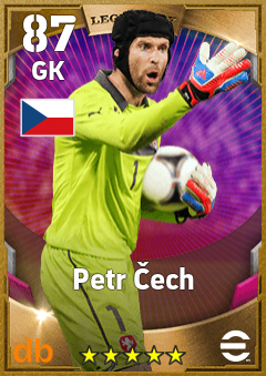 Petr Čech eFootball player card
