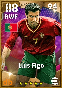 Luís Figo eFootball player card