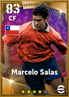Marcelo Salas eFootball player card