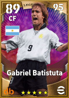 Gabriel Batistuta eFootball player card