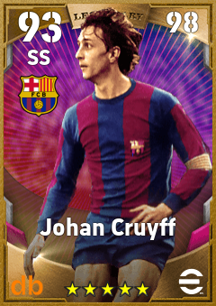 Johan Cruyff eFootball player card