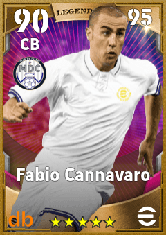 Fabio Cannavaro eFootball player card