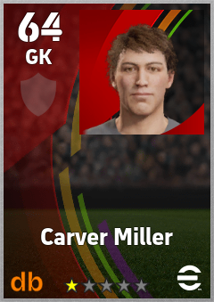 Carver Miller eFootball player card