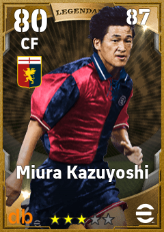 Miura Kazuyoshi — CF, OVR 80, MAX 87