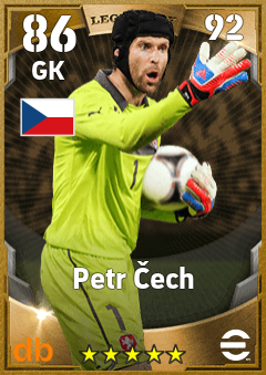 Petr Čech eFootball player card
