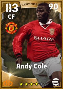 Andy Cole eFootball player card