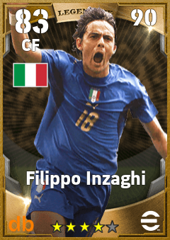 Filippo Inzaghi eFootball player card