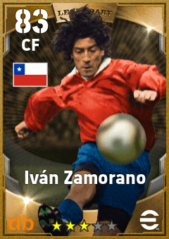 Iván Zamorano — CF, OVR 83, MAX 83