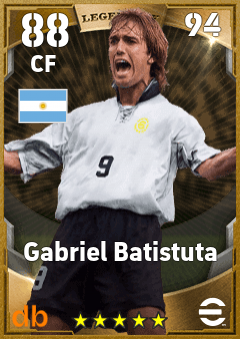 Gabriel Batistuta eFootball player card