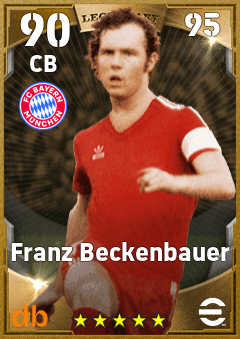 Franz Beckenbauer eFootball player card