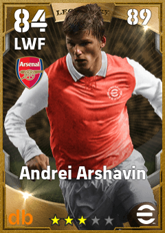 Andrei Arshavin eFootball player card