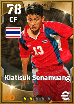 Kiatisuk Senamuang — CF, OVR 78, MAX 78