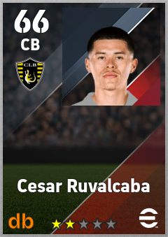 Cesar Ruvalcaba — CB, OVR 66, MAX 66