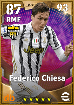 Federico Chiesa eFootball player card