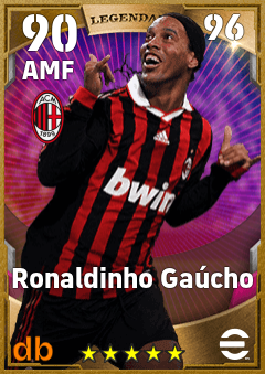 Ronaldinho Gaúcho eFootball player card