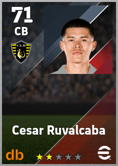 Cesar Ruvalcaba — CB, OVR 71, MAX 71