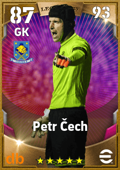 Petr Čech eFootball player card