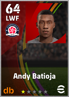 Andy Batioja — LWF, OVR 64, MAX 64