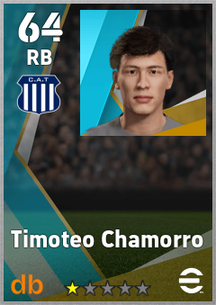 Timoteo Chamorro — RB, OVR 64, MAX 64