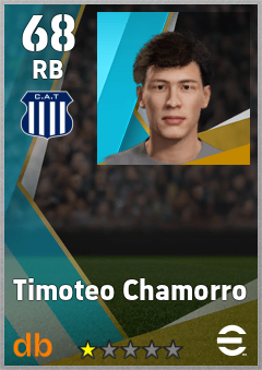 Timoteo Chamorro — RB, OVR 68, MAX 68