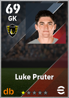 Luke Pruter — GK, OVR 69, MAX 69
