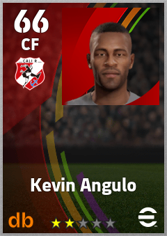 Kevin Angulo — CF, OVR 66, MAX 66