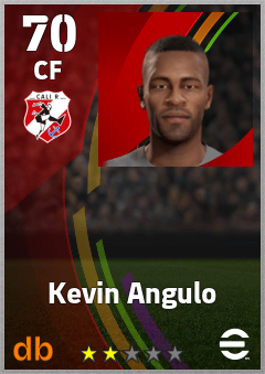 Kevin Angulo — CF, OVR 70, MAX 70