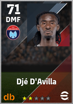 Djé D'Avilla — DMF, OVR 71, MAX 71