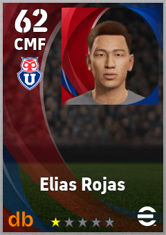 Elias Rojas — CMF, OVR 62, MAX 62