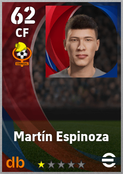 Martín Espinoza — CF, OVR 62, MAX 62