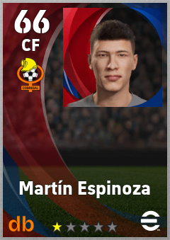 Martín Espinoza — CF, OVR 66, MAX 66